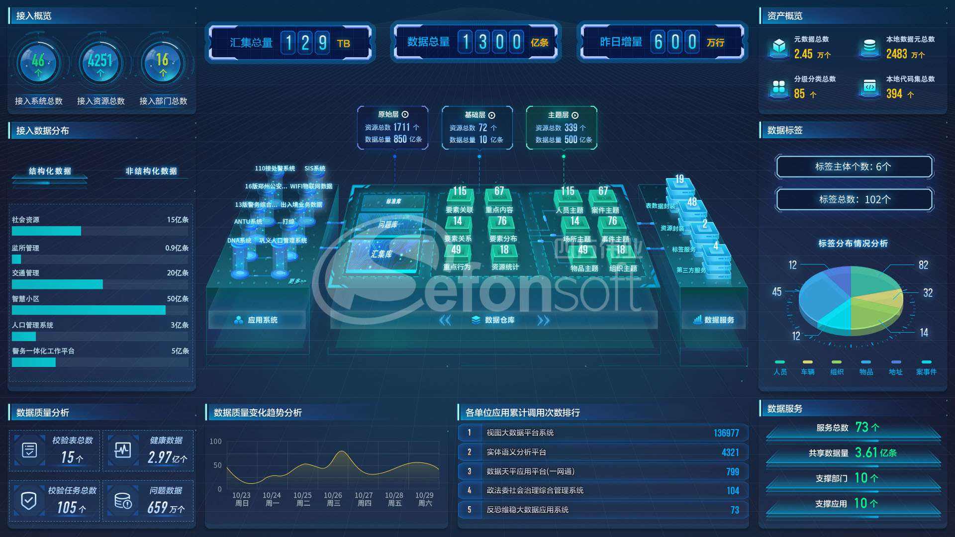 改版ue設計-數據治理(1)(1) - 水印.jpg