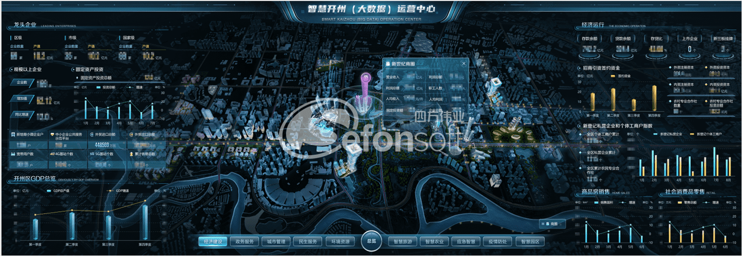 數字沙盤1.png