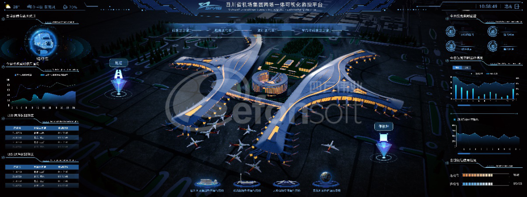 空側運行監控.png
