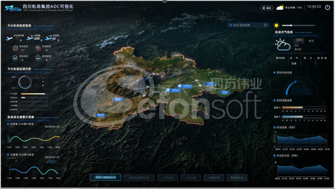 支線機場整體運行態勢.png